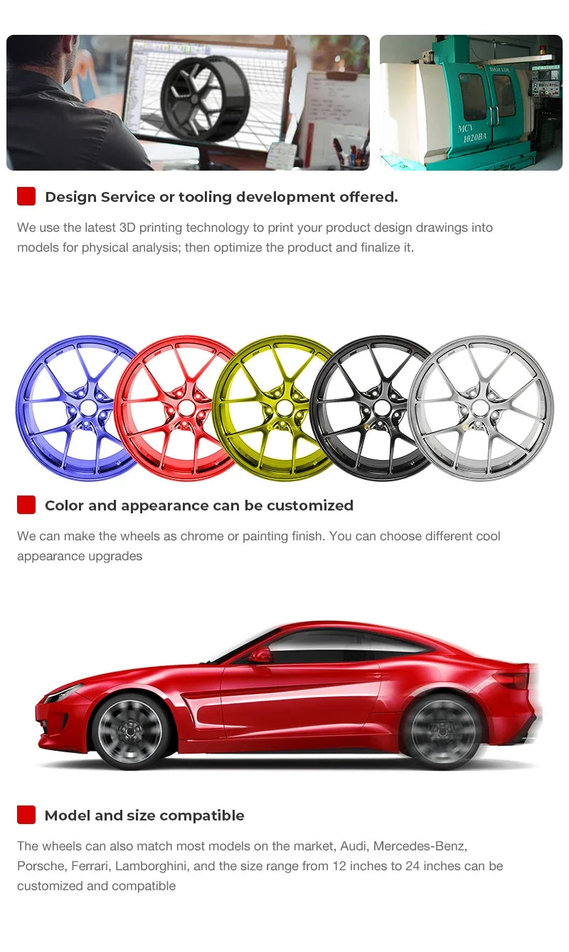 19-inch Car Alloy Wheels Car Rims, High Quality Guaranteed, Accept Customer Customization 8½J X 19, ET20 5×110,Black Gloss